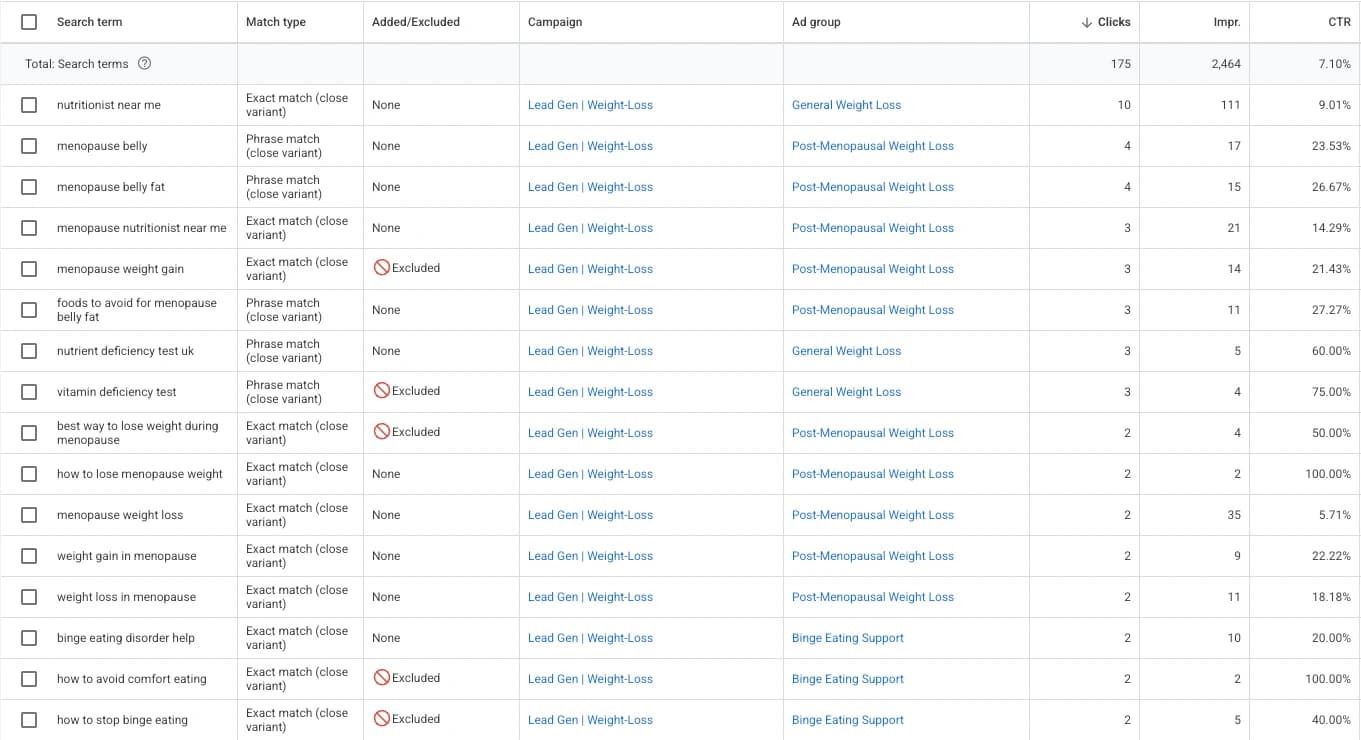 A Google Ads search terms report listing real queries an account paid for, several marked as excluded